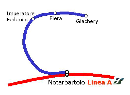 Linea B map